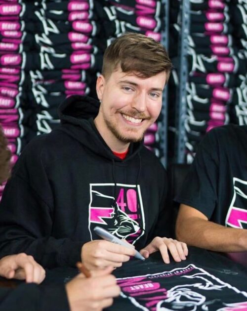 Mr. Beast: Youtuber – Net Worth & Related Info 2023